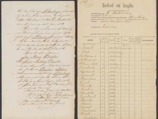 Borderel van Aangifte Plantage Hamburg, 1862, Nationaal Archief, Den Haag Staat van tegemoetkoming, 1862, Nationaal Archief, Den Haag