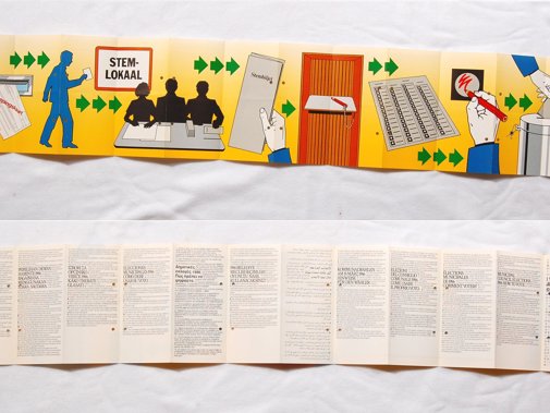 In 1986 mochten migranten voor het eerst stemmen voor de gemeenteraad. In deze brochure staat in dertien talen uitgelegd hoe dat gaat. (Bron: Beeldbank Schiedam)